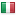 rafaelstore.com server is located in Italy